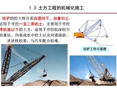 这么条理清晰的土方工程施工讲解,不多见了